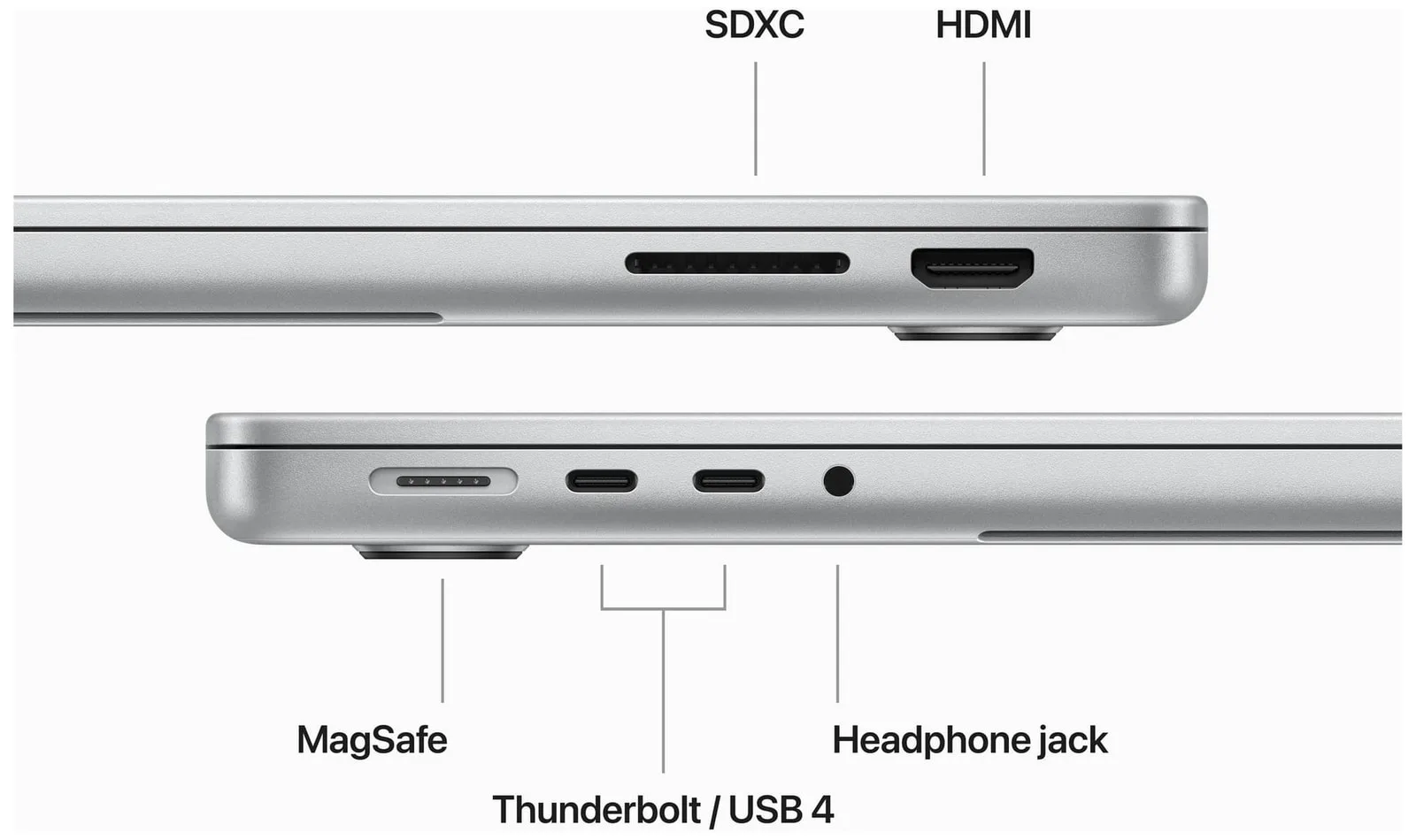 Apple MacBook Pro 14" (2023) – 14.2" | M3 Pro 11C/14G | 18GB | 512GB SSD | Silver – bild 6